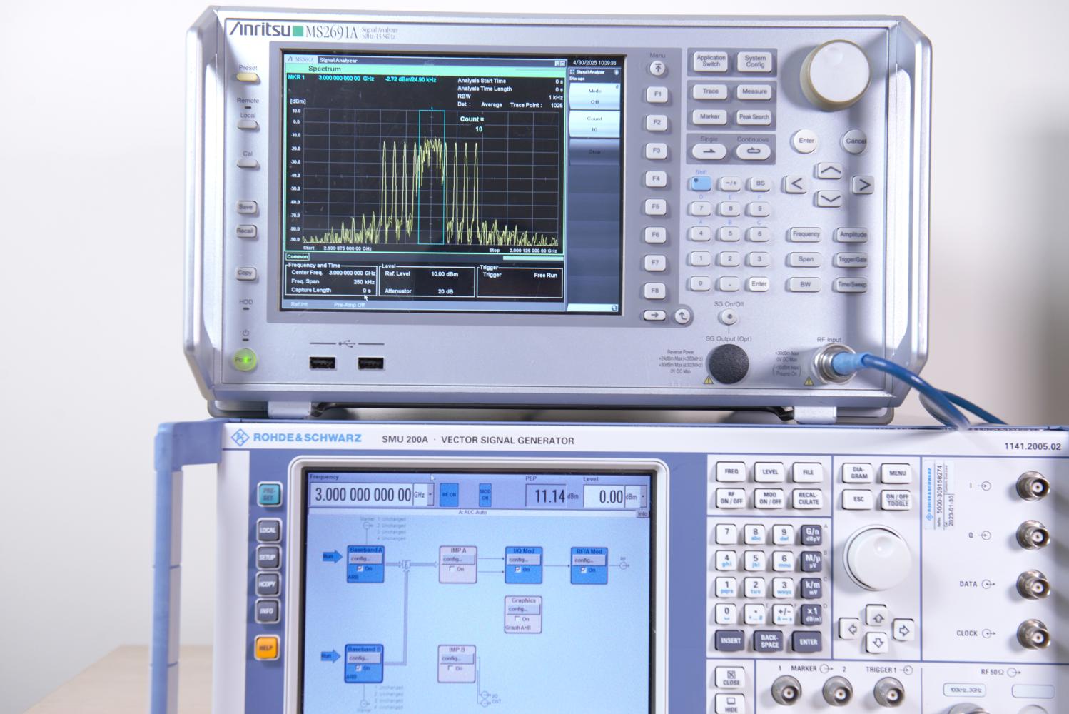 Генератор сигналов Rohde & Schwarz SMU200A